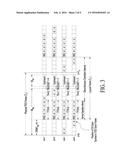 METHOD AND APPARATUS FOR CROSSTALK MANAGEMENT AMONG DIFFERENT VECTORED     GROUPS diagram and image