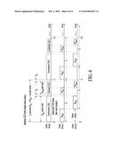 METHOD AND APPARATUS FOR CROSSTALK MANAGEMENT AMONG DIFFERENT VECTORED     GROUPS diagram and image