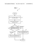 RADIO FREQUENCY LEAKAGE DETECTION IN A CABLE PLANT diagram and image