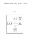 RADIO FREQUENCY LEAKAGE DETECTION IN A CABLE PLANT diagram and image