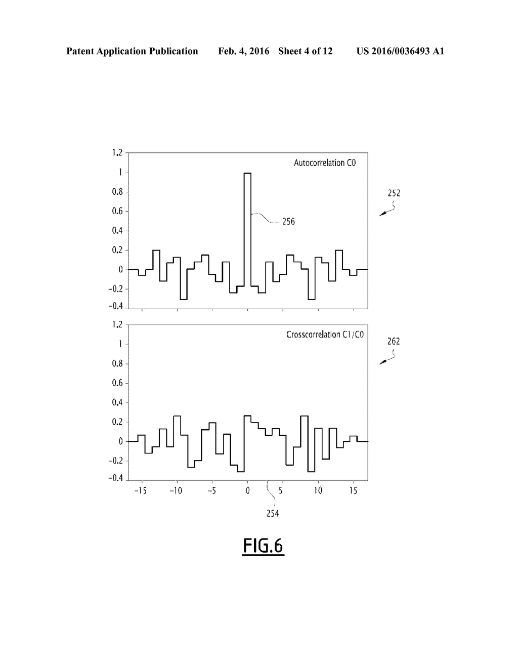 System and method for low data-rate communication over a carrier current - diagram, schematic, and image 05