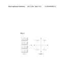 MIMO COMMUNICATION SYSTEM USING PRE-CODER BASED ON TIGHT FRAME diagram and image