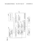 COMMUNICATION TERMINAL, COMMUNICATION CONTROL APPARATUS, COMMUNICATION     SYSTEM, COMMUNICATION CONTROL METHOD, AND PROGRAM diagram and image