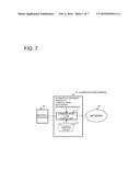 COMMUNICATION TERMINAL, COMMUNICATION CONTROL APPARATUS, COMMUNICATION     SYSTEM, COMMUNICATION CONTROL METHOD, AND PROGRAM diagram and image