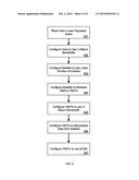 HIGH CAPACITY SATELLITE COMMUNICATIONS SYSTEM diagram and image