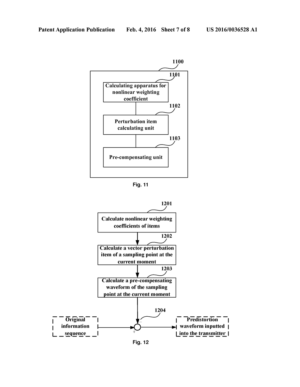 CALCULATING APPARATUS AND METHOD FOR NONLINEAR WEIGHTING COEFFICIENT - diagram, schematic, and image 08