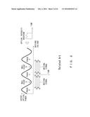 OPTICAL TRANSMITTER AND METHOD FOR CONTROLLING BIAS OF OPTICAL MODULATOR diagram and image