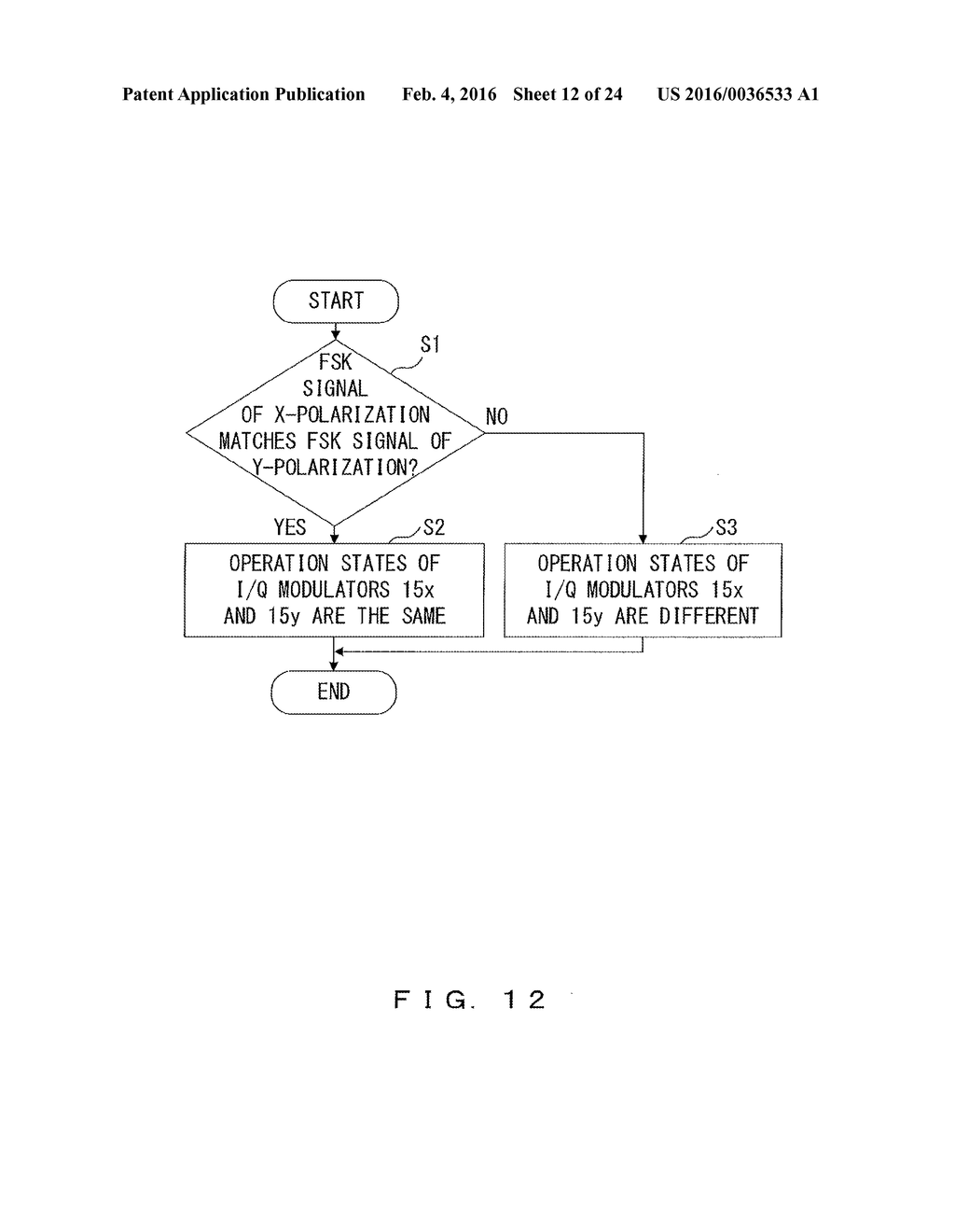 OPTICAL TRANSMITTER AND METHOD FOR CONTROLLING BIAS OF OPTICAL MODULATOR - diagram, schematic, and image 13