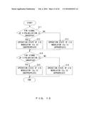 OPTICAL TRANSMITTER AND METHOD FOR CONTROLLING BIAS OF OPTICAL MODULATOR diagram and image