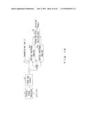 OPTICAL TRANSMITTER AND METHOD FOR CONTROLLING BIAS OF OPTICAL MODULATOR diagram and image