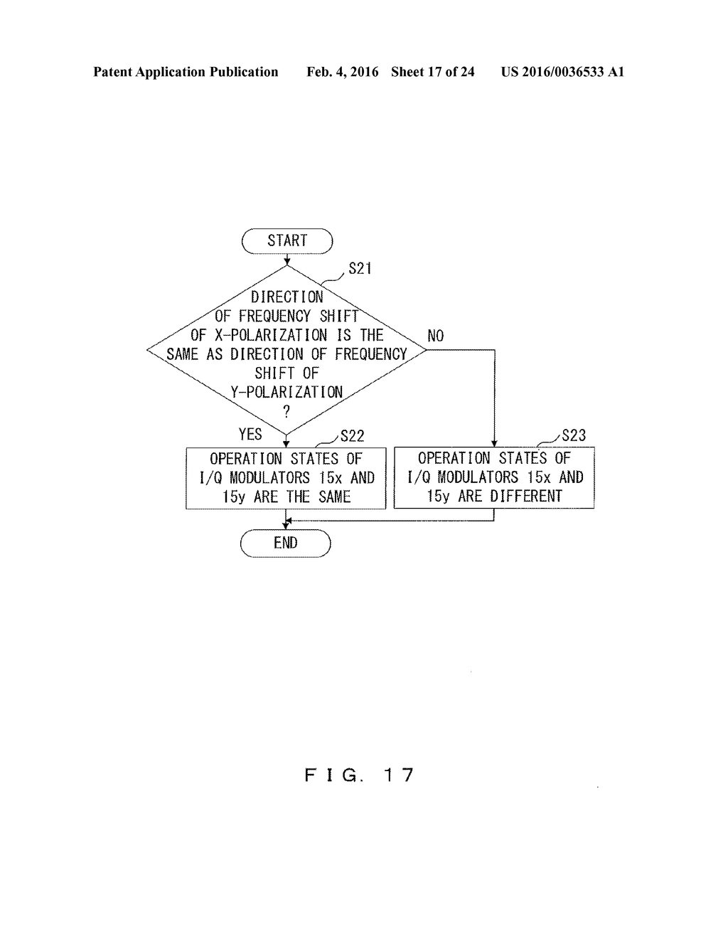 OPTICAL TRANSMITTER AND METHOD FOR CONTROLLING BIAS OF OPTICAL MODULATOR - diagram, schematic, and image 18