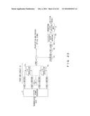 OPTICAL TRANSMITTER AND METHOD FOR CONTROLLING BIAS OF OPTICAL MODULATOR diagram and image