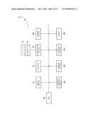 SYNCHRONOUS MEASUREMENT SYSTEM diagram and image