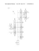 SYNCHRONOUS MEASUREMENT SYSTEM diagram and image