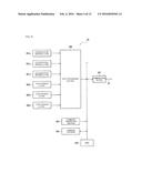 SYNCHRONOUS MEASUREMENT SYSTEM diagram and image