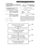 Measuring device and measuring method for start time synchronized signal     generation diagram and image