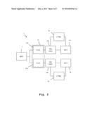 Measuring device and measuring method for start time synchronized signal     generation diagram and image