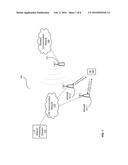 LTE SIGNALING IN RF BANDS WITH COMPETING COMMUNICATION SYSTEMS diagram and image