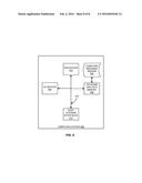 LTE SIGNALING IN RF BANDS WITH COMPETING COMMUNICATION SYSTEMS diagram and image