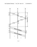 ALL-OPTICAL TIME SLICE SWITCHING METHOD AND SYSTEM BASED ON TIME     SYNCHRONIZATION diagram and image