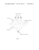 DISTRIBUTED REED-SOLOMON CODES FOR SIMPLE MULTIPLE ACCESS NETWORKS diagram and image