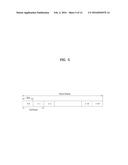 METHOD AND BASE STATION FOR TRANSMITTING DOWNSTREAM LINK DATA, AND METHOD     AND USER DEVICE FOR RECEIVING DOWNSTREAM LINK DATA diagram and image