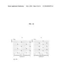 METHOD AND BASE STATION FOR TRANSMITTING DOWNSTREAM LINK DATA, AND METHOD     AND USER DEVICE FOR RECEIVING DOWNSTREAM LINK DATA diagram and image