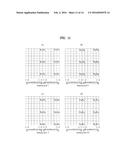 METHOD AND BASE STATION FOR TRANSMITTING DOWNSTREAM LINK DATA, AND METHOD     AND USER DEVICE FOR RECEIVING DOWNSTREAM LINK DATA diagram and image