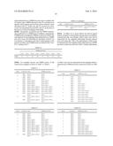 METHOD AND BASE STATION FOR TRANSMITTING DOWNSTREAM LINK DATA, AND METHOD     AND USER DEVICE FOR RECEIVING DOWNSTREAM LINK DATA diagram and image