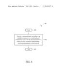 Device and Method of Handling Resource for Device-to-Device Communication diagram and image