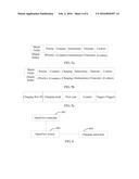 Openflow-Protocol-Based Charging Method and System diagram and image