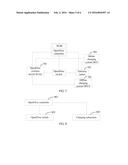 Openflow-Protocol-Based Charging Method and System diagram and image