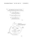 Methods and Nodes for Distribution of Content to Consumers diagram and image