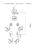 SYSTEM AND METHOD FOR CONTROLLING COMBINED RADIO SIGNALS diagram and image