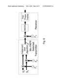 SYSTEM AND METHOD FOR CONTROLLING COMBINED RADIO SIGNALS diagram and image