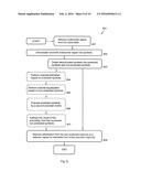 METHODS AND NODES IN A WIRELESS COMMUNICATION NETWORK diagram and image