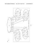 Virtual Layer 2 and Mechanism to Make it Scalable diagram and image