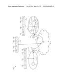 Virtual Layer 2 and Mechanism to Make it Scalable diagram and image