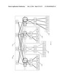 Virtual Layer 2 and Mechanism to Make it Scalable diagram and image