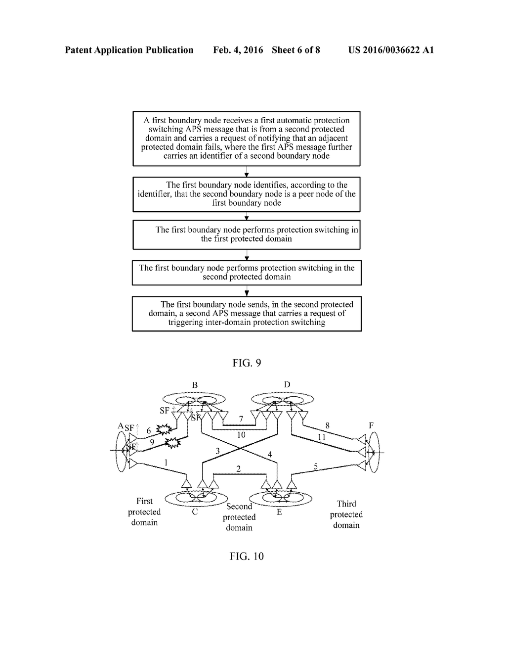 PROTECTION SWITCHING METHOD, NETWORK, AND SYSTEM - diagram, schematic, and image 07