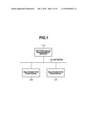 INFORMATION PROCESSING APPARATUS, CONTROL METHOD FOR INFORMATION     PROCESSING APPARATUS, INFORMATION PROCESSING SYSTEM, AND STORAGE MEDIUM diagram and image