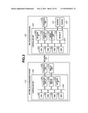 INFORMATION PROCESSING APPARATUS, CONTROL METHOD FOR INFORMATION     PROCESSING APPARATUS, INFORMATION PROCESSING SYSTEM, AND STORAGE MEDIUM diagram and image