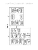 INFORMATION PROCESSING APPARATUS, CONTROL METHOD FOR INFORMATION     PROCESSING APPARATUS, INFORMATION PROCESSING SYSTEM, AND STORAGE MEDIUM diagram and image