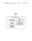 INFORMATION PROCESSING APPARATUS, CONTROL METHOD FOR INFORMATION     PROCESSING APPARATUS, INFORMATION PROCESSING SYSTEM, AND STORAGE MEDIUM diagram and image