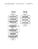 INFORMATION PROCESSING APPARATUS, CONTROL METHOD FOR INFORMATION     PROCESSING APPARATUS, INFORMATION PROCESSING SYSTEM, AND STORAGE MEDIUM diagram and image