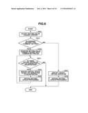 INFORMATION PROCESSING APPARATUS, CONTROL METHOD FOR INFORMATION     PROCESSING APPARATUS, INFORMATION PROCESSING SYSTEM, AND STORAGE MEDIUM diagram and image