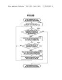 INFORMATION PROCESSING APPARATUS, CONTROL METHOD FOR INFORMATION     PROCESSING APPARATUS, INFORMATION PROCESSING SYSTEM, AND STORAGE MEDIUM diagram and image