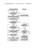 INFORMATION PROCESSING APPARATUS, CONTROL METHOD FOR INFORMATION     PROCESSING APPARATUS, INFORMATION PROCESSING SYSTEM, AND STORAGE MEDIUM diagram and image