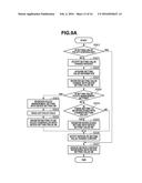 INFORMATION PROCESSING APPARATUS, CONTROL METHOD FOR INFORMATION     PROCESSING APPARATUS, INFORMATION PROCESSING SYSTEM, AND STORAGE MEDIUM diagram and image