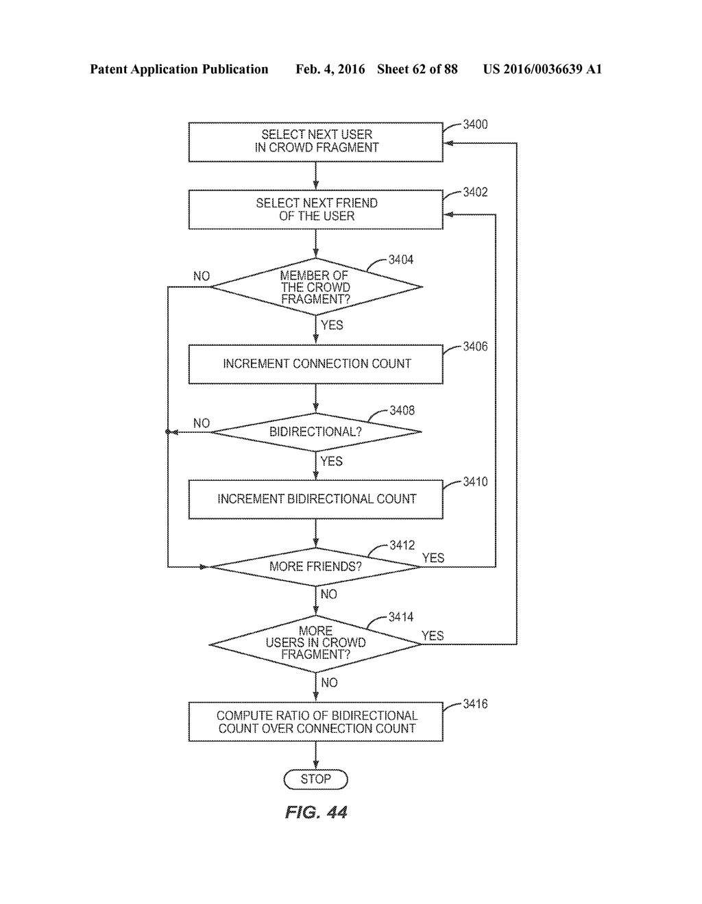 Forming Crowds And Providing Access To Crowd Data In A Mobile Environment - diagram, schematic, and image 63